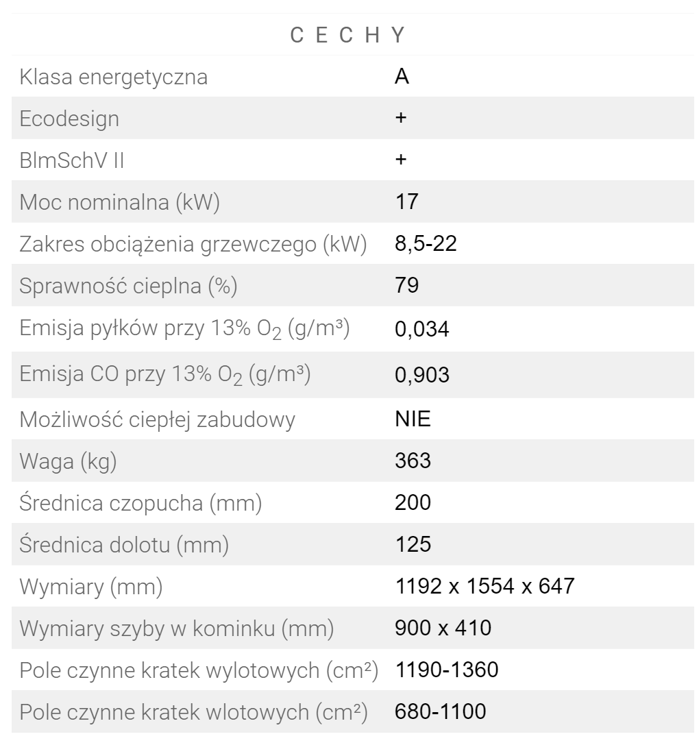 parametry wkładu powietrznego HITZE ARDENTE 90x41.G